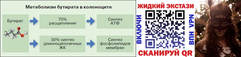 БУТИРАТ 1.4BDO  Сольвычегодск 